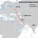 کریدور حمل و نقل بین المللی شمال – جنوب