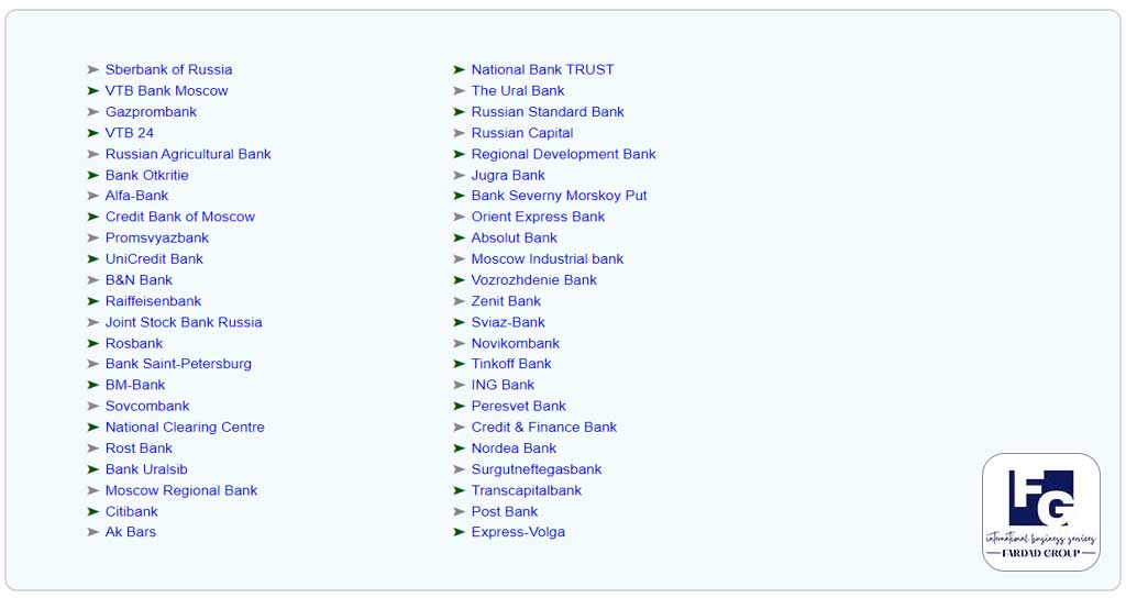 لیست بانک های روسیه